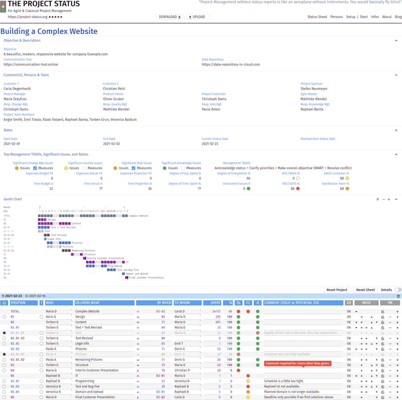 Everything on one page